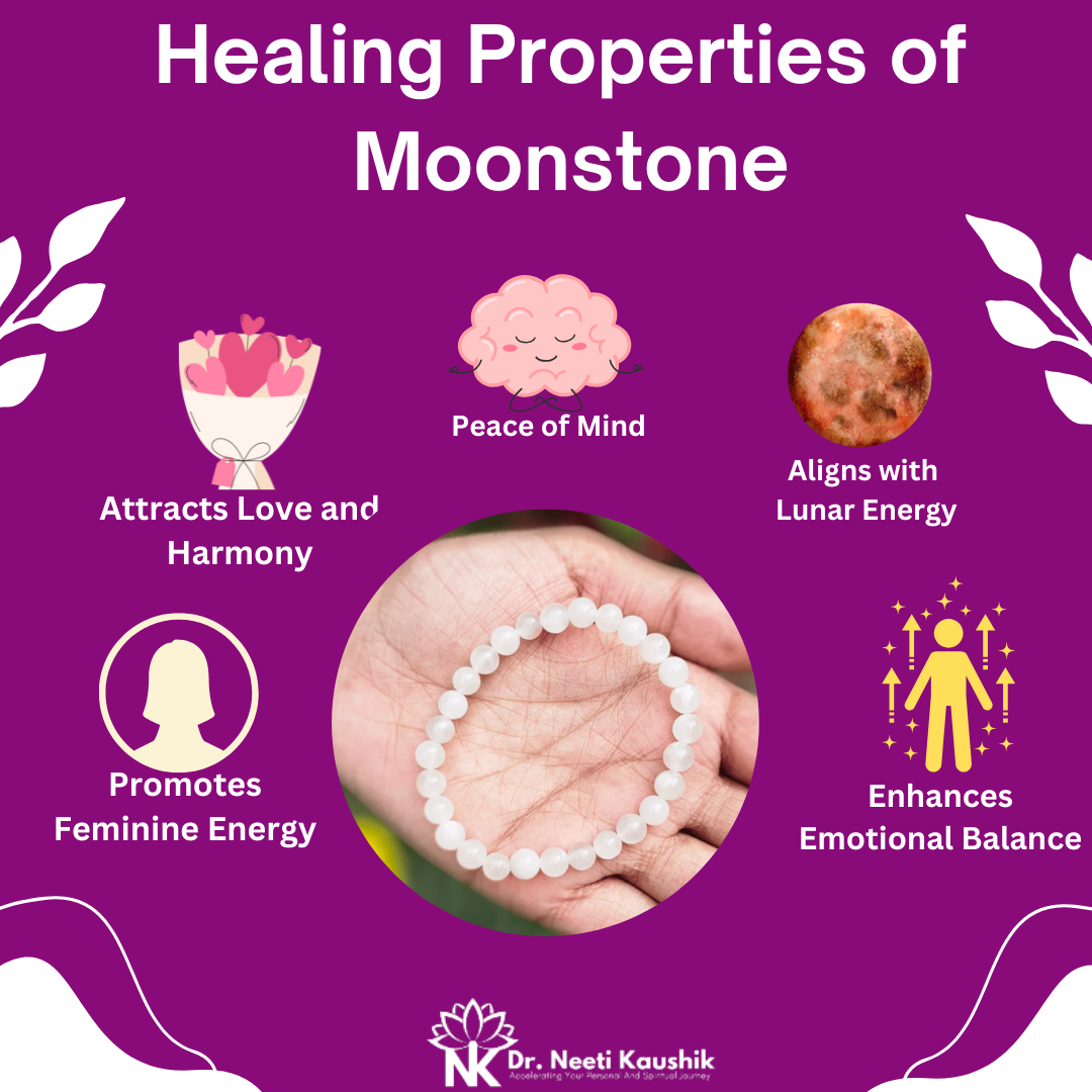 Moonstone Bracelet For Peace of Mind (6mm) - Dr. Neeti Kaushik's Shop