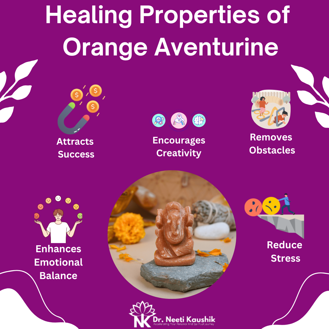 Lord Ganesha in Orange Aventurine - Dr. Neeti Kaushik's Shop