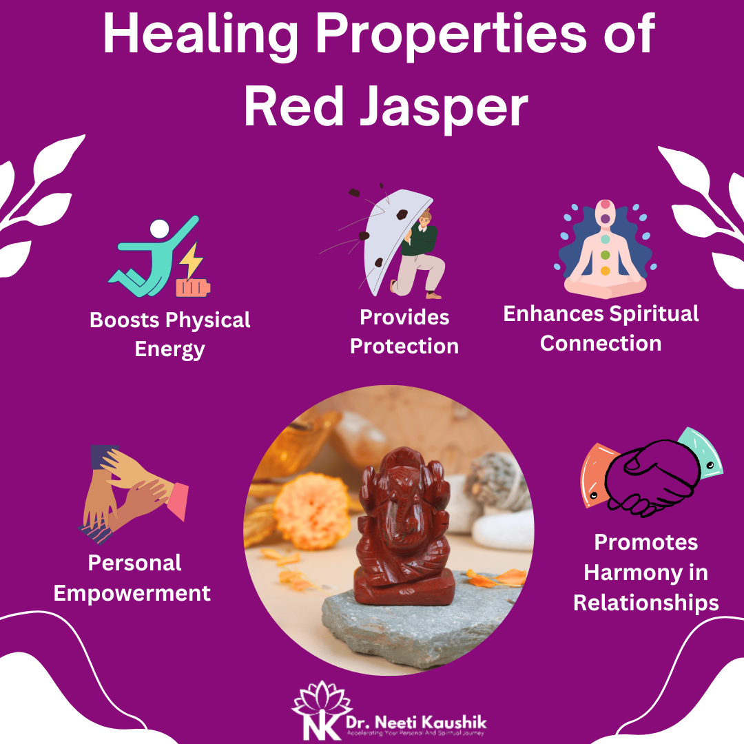 Lord Ganesh in Red Jasper - Dr. Neeti Kaushik's Shop