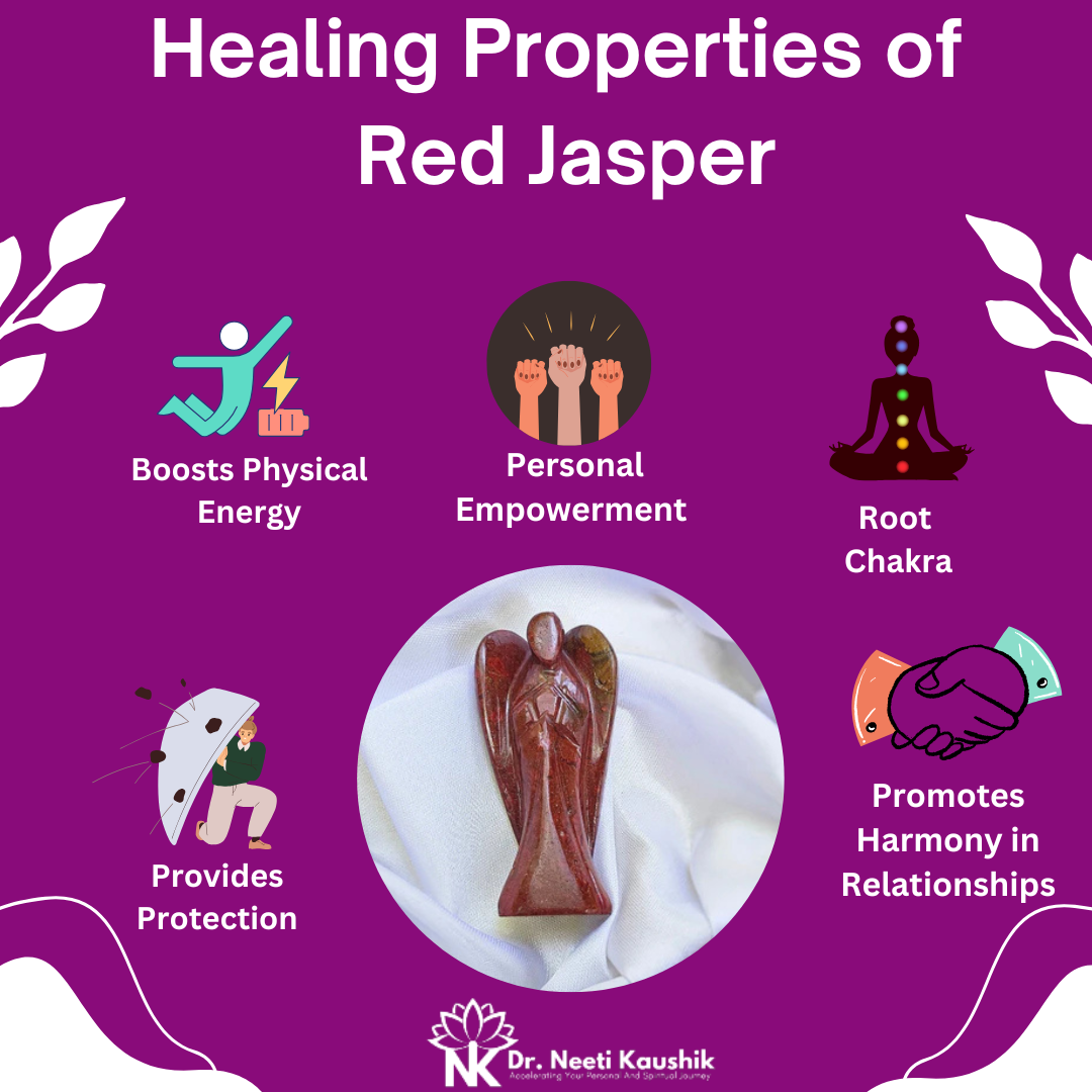 Red Jasper Angel For Grounding (2 Inch) - Dr. Neeti Kaushik's Shop
