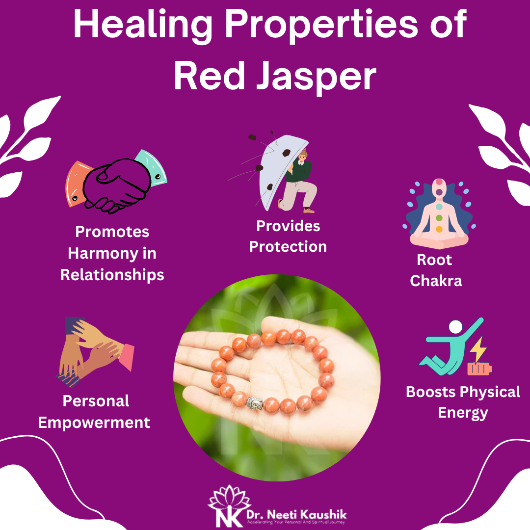 Red Jasper Bracelet For Grounding-(10mm) - Dr. Neeti Kaushik's Shop