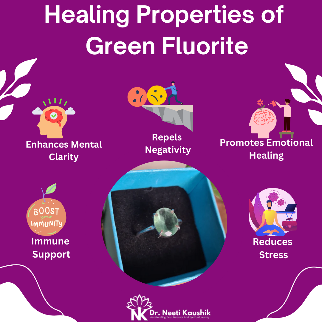 Green Fluorite Ring To Dissipates Emotional Trauma - Dr. Neeti Kaushik's Shop