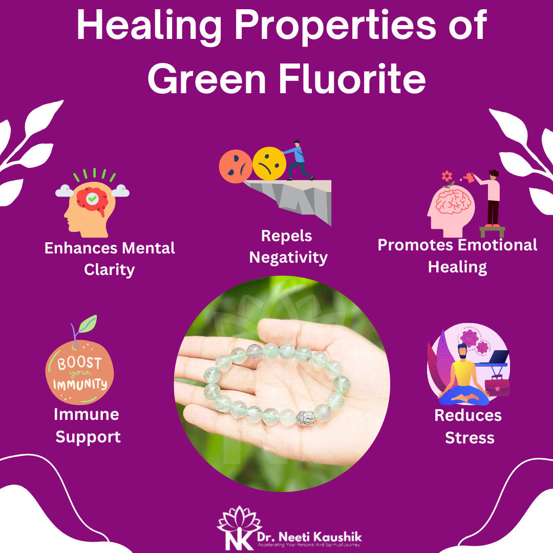 Green Fluorite Bracelet For Concentration-10mm - Dr. Neeti Kaushik's Shop