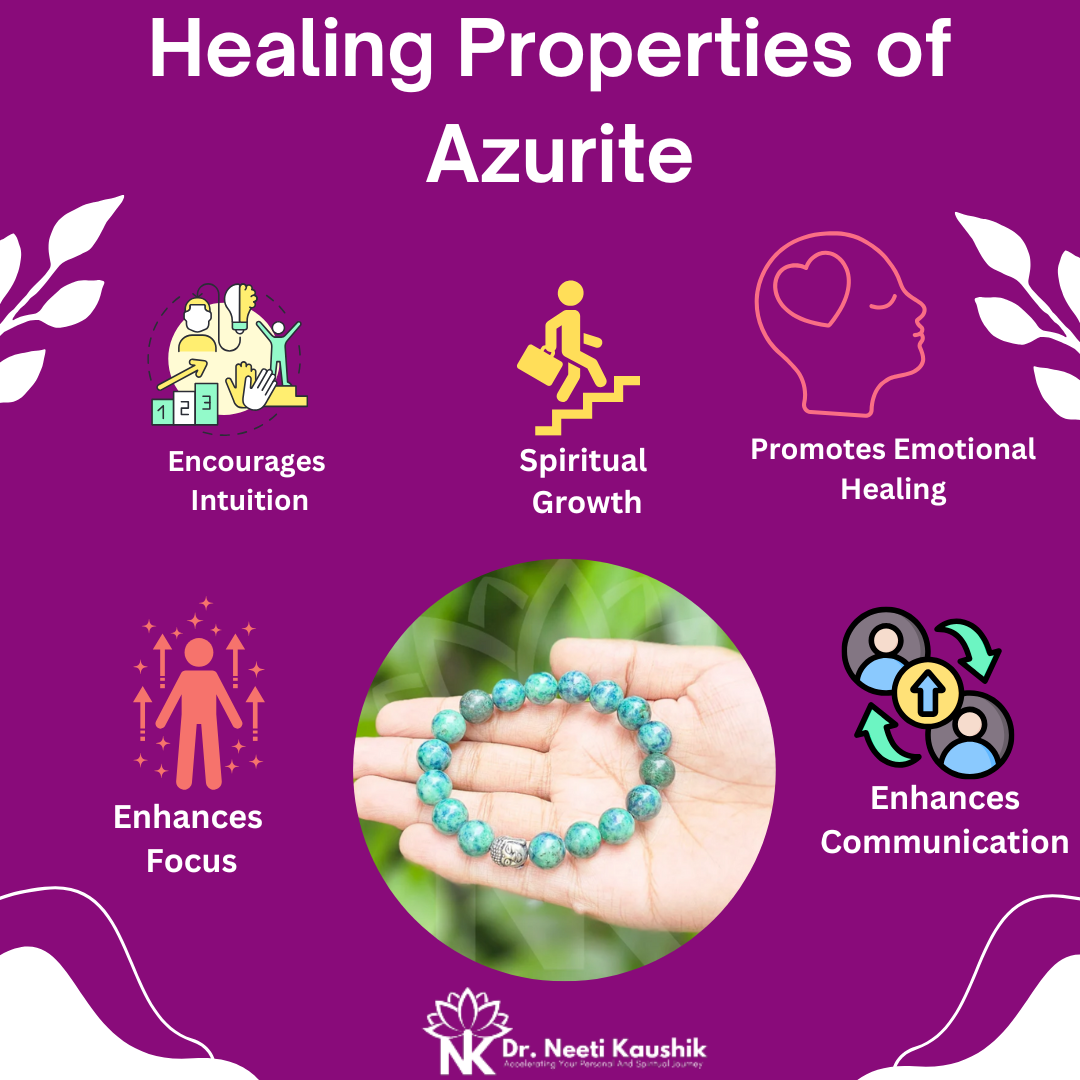 Azurite Bracelet For Mental Clarity-10mm - Dr. Neeti Kaushik's Shop