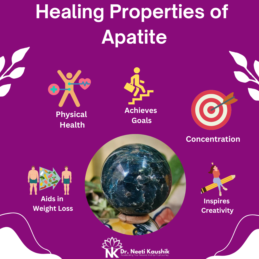 Apatite Sphere For Spiritual Growth - Dr. Neeti Kaushik's Shop