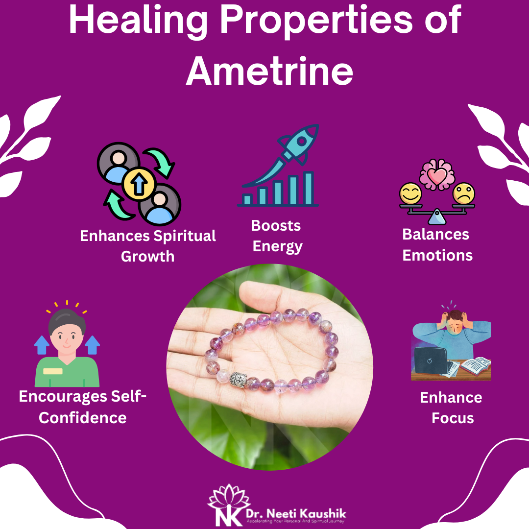Ametrine Bracelet For Inner Balance-(8mm) - Dr. Neeti Kaushik's Shop