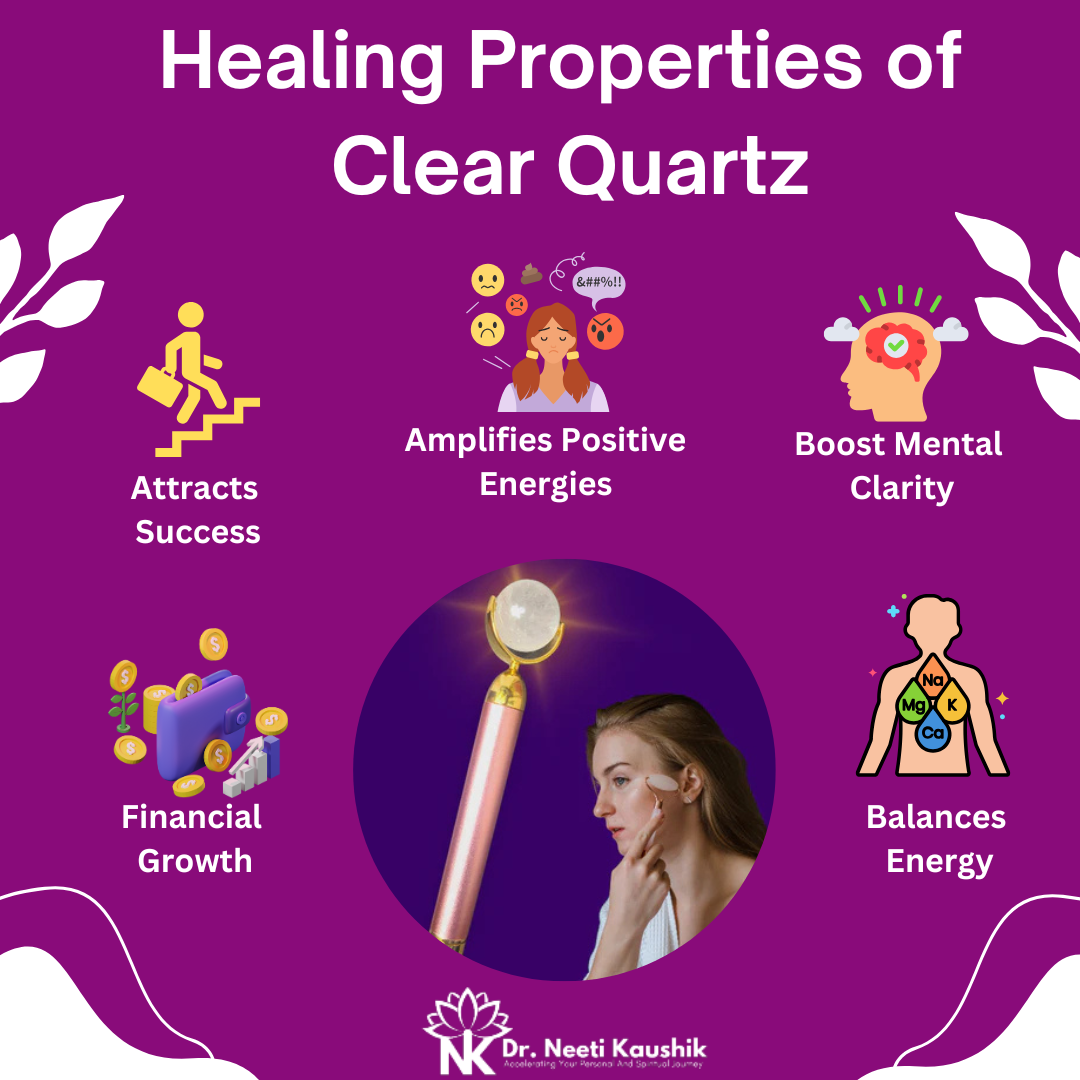 Clear Quartz Roller To Balance Energy Flow - Dr. Neeti Kaushik's Shop