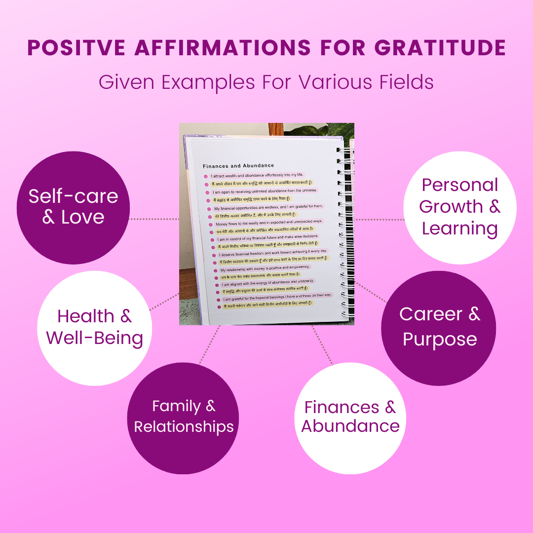 Gratitude Journal Diary - A Transformative Journey to Positivity & Abundance - Dr. Neeti Kaushik's Shop