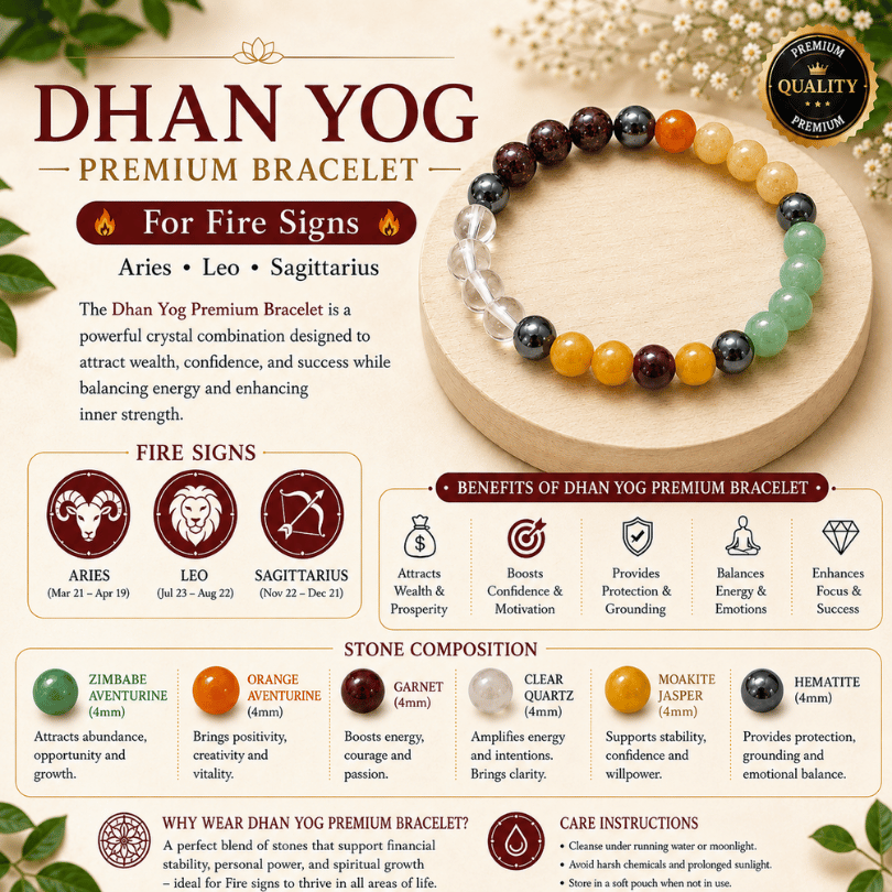 Dhanyog Premium Bracelet For Aries | Leo | Sagittarius