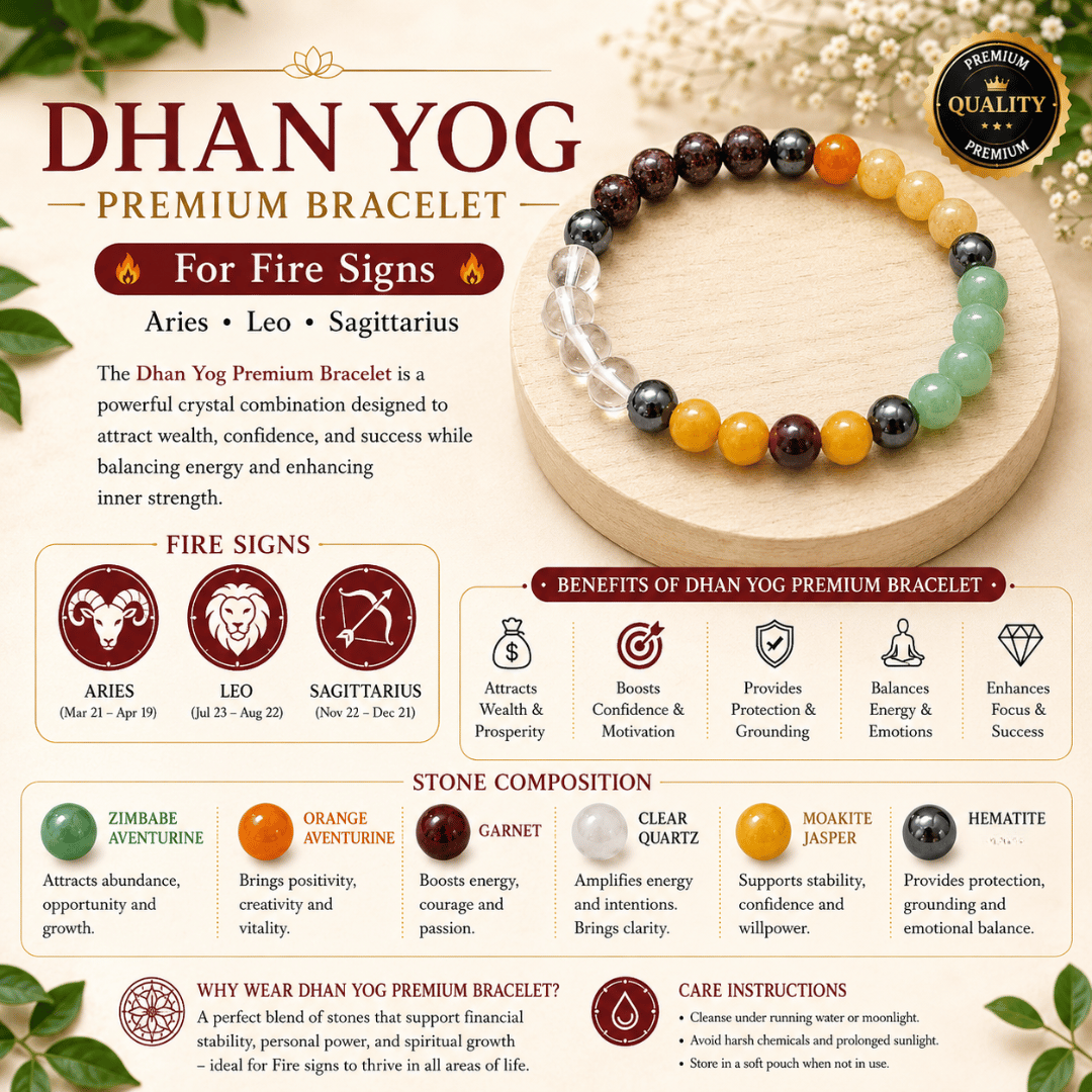 Dhanyog Premium Bracelet For Aries | Leo | Sagittarius