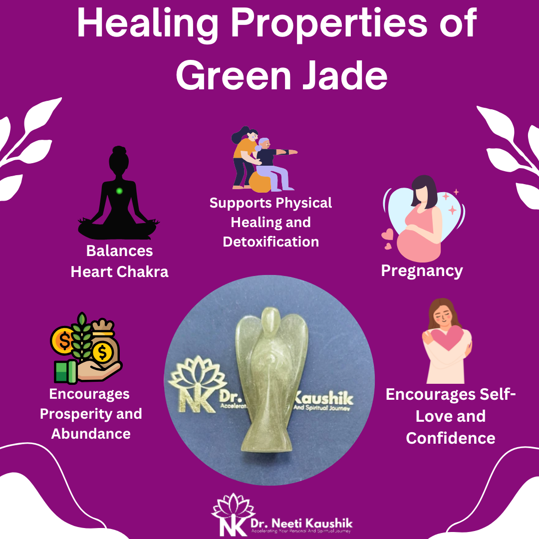 Green Jade Prosperity Angel (2 Inch) - Dr. Neeti Kaushik's Shop