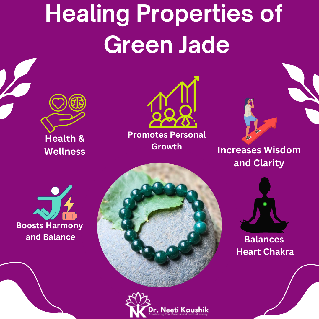 Green Jade Bracelet For Health & Wellness(10mm) - Dr. Neeti Kaushik's Shop