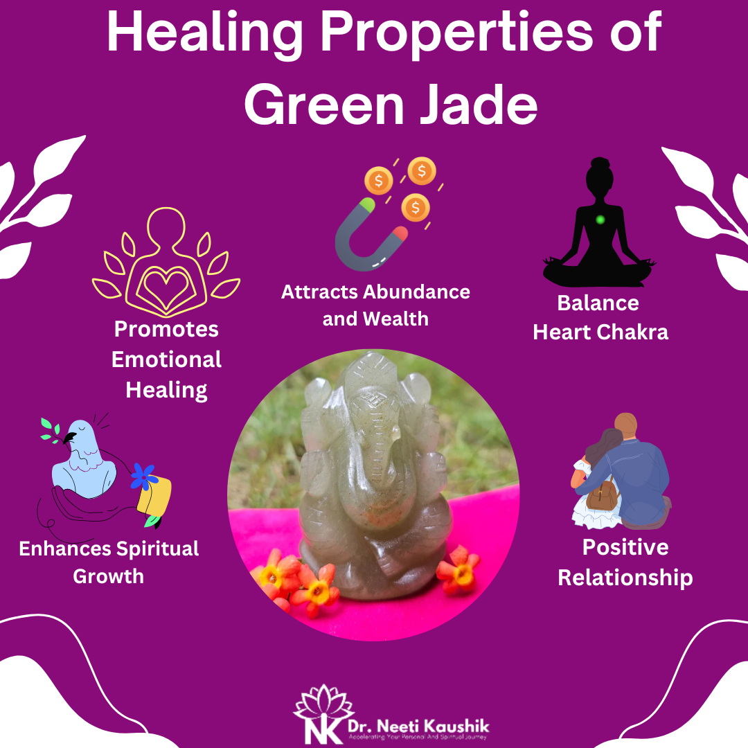 Lord Ganesh in Green Jade To Attract Wealth - Dr. Neeti Kaushik's Shop