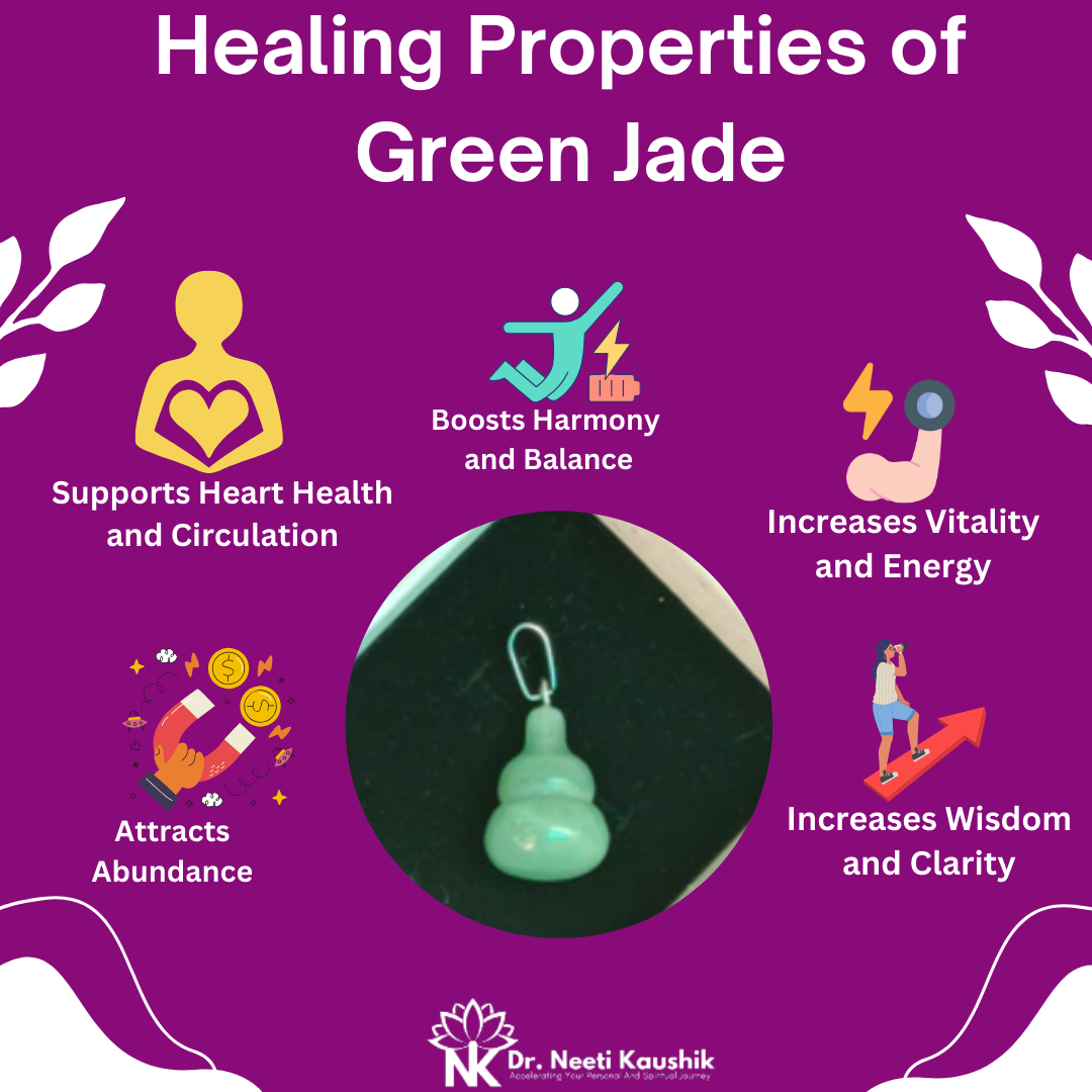 Green Jade Pendant For Attract Abundance - Dr. Neeti Kaushik's Shop
