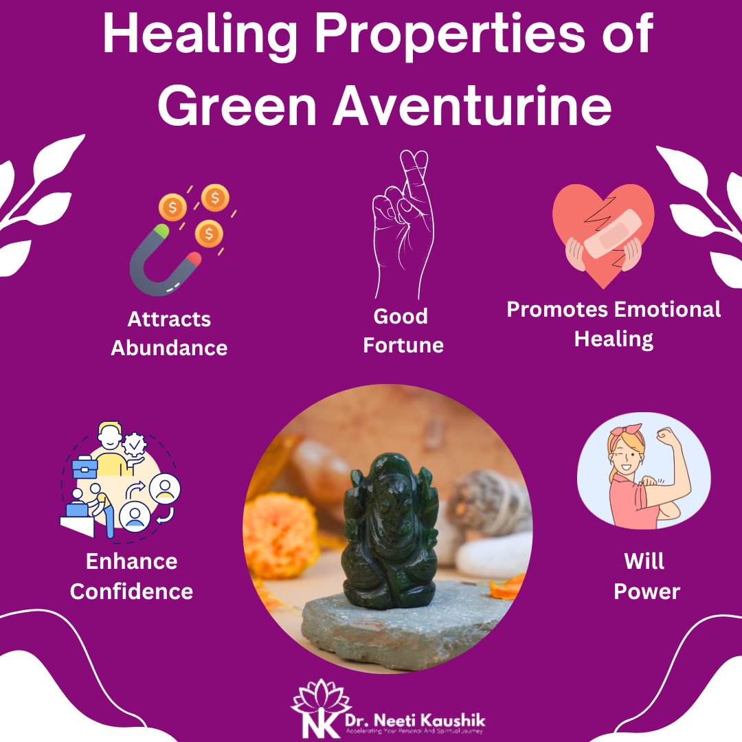 Lord Ganesh in Green Aventurine For Prosperity - Dr. Neeti Kaushik's Shop