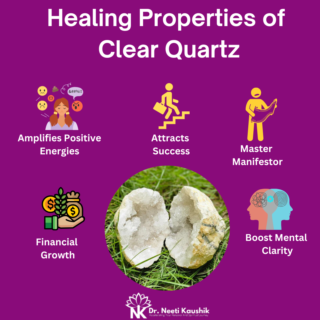Clear Quartz Geode For Manifestation - Dr. Neeti Kaushik's Shop