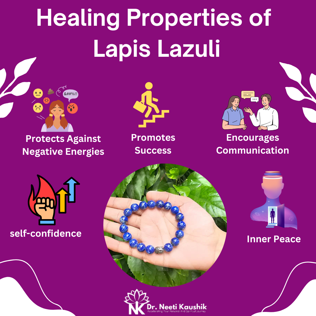 Lapis Lazuli Bracelet For Self Confidence-(10mm) - Dr. Neeti Kaushik's Shop