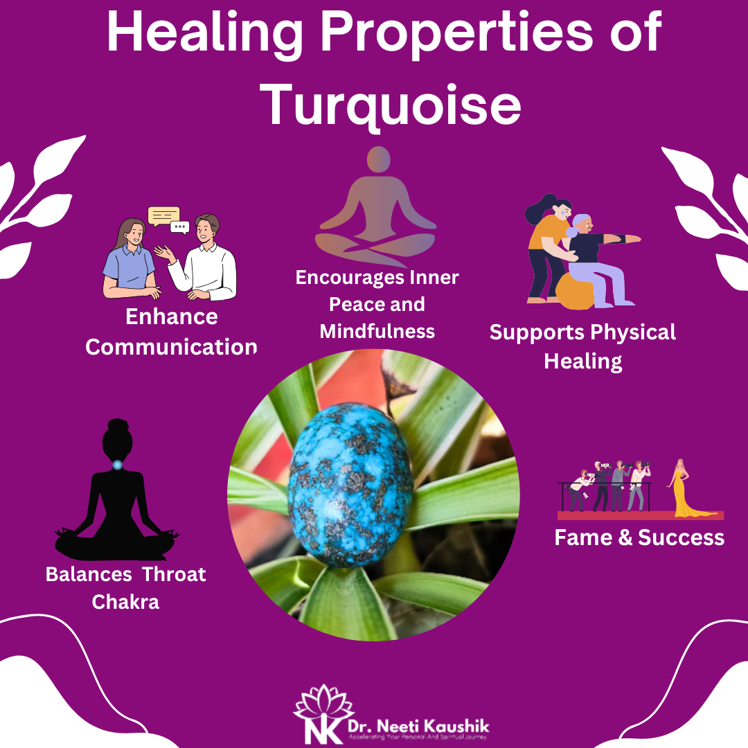 Turquoise For Fame & Success(Certified ) - Dr. Neeti Kaushik's Shop