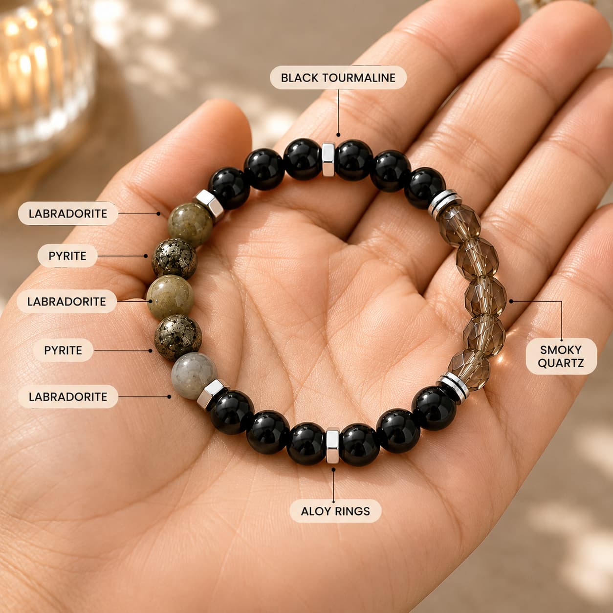 The Empath Protection Bracelet | Black Tourmaline, Pyrite, Smoky Quartz and Labradorite