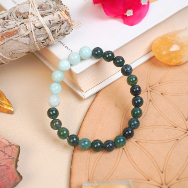 Virgo Abundance Bracelet For 2025 - Dr. Neeti Kaushik's Shop