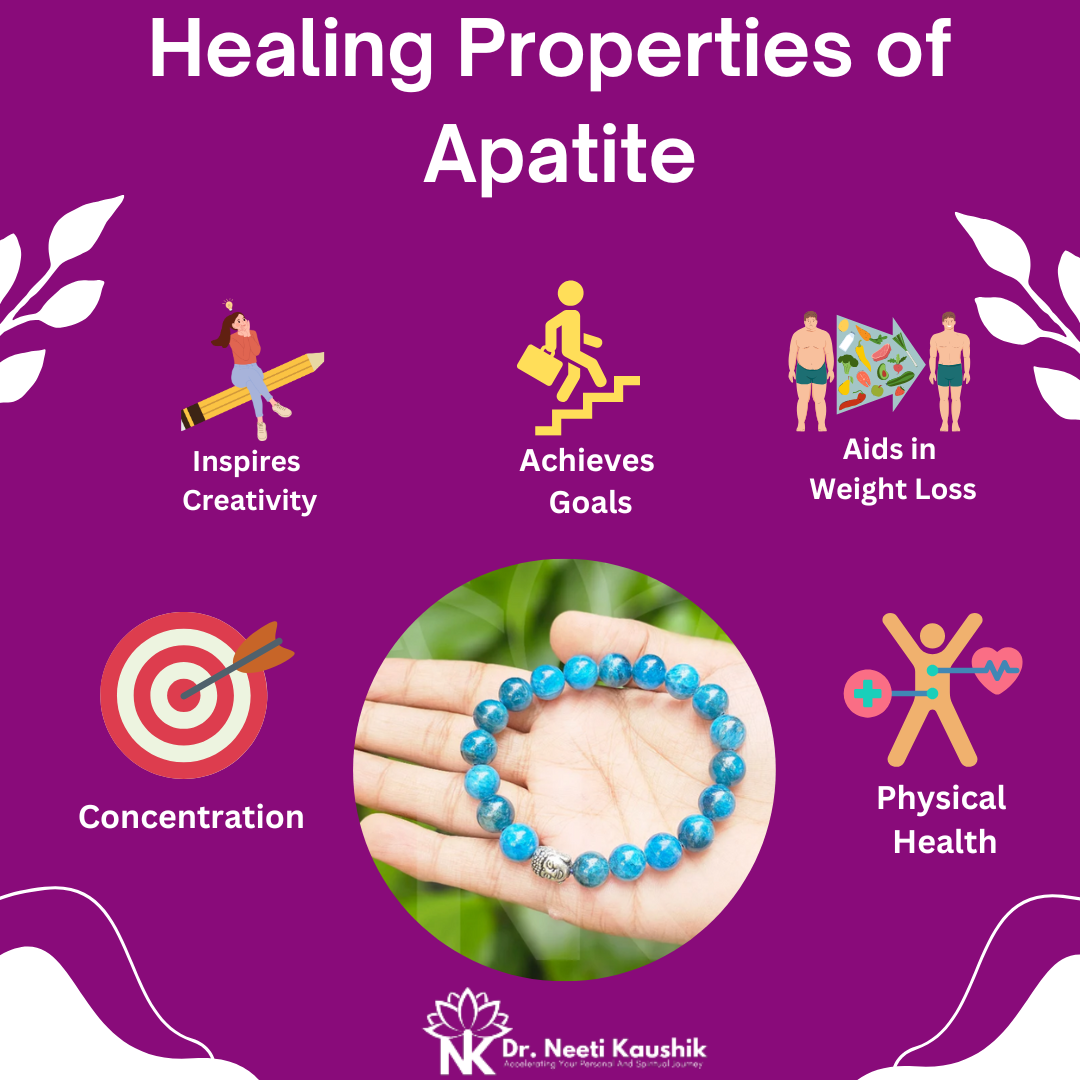 Apatite Bracelet For Manifestation-(10mm) - Dr. Neeti Kaushik's Shop