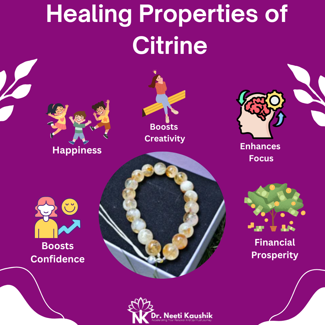 Citrine Bracelet In Silver For Prosperity & Success-(8mm) - Dr. Neeti Kaushik's Shop