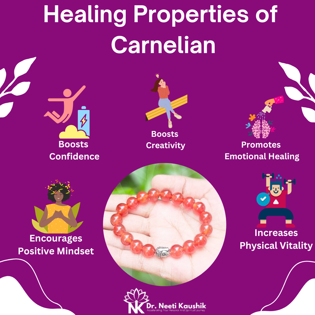 Carnelian Bracelet For Self Esteem-(10mm) - Dr. Neeti Kaushik's Shop