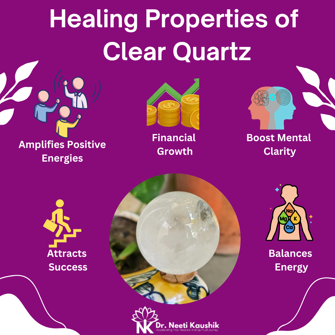 Clear Quartz Ball For Positive Vibrations - Dr. Neeti Kaushik's Shop