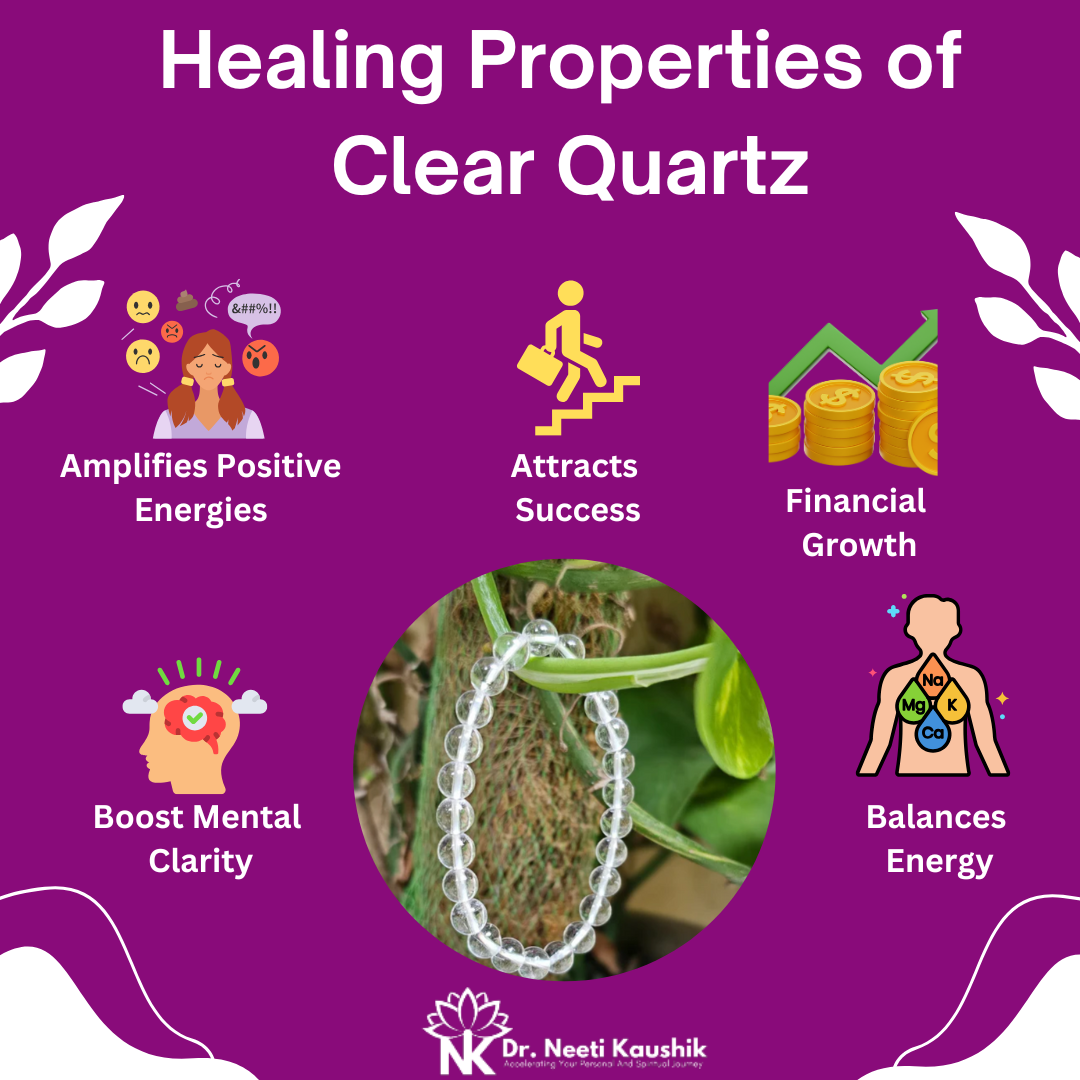 Clear Quartz Bracelet as Master Healer (8mm) - Dr. Neeti Kaushik's Shop