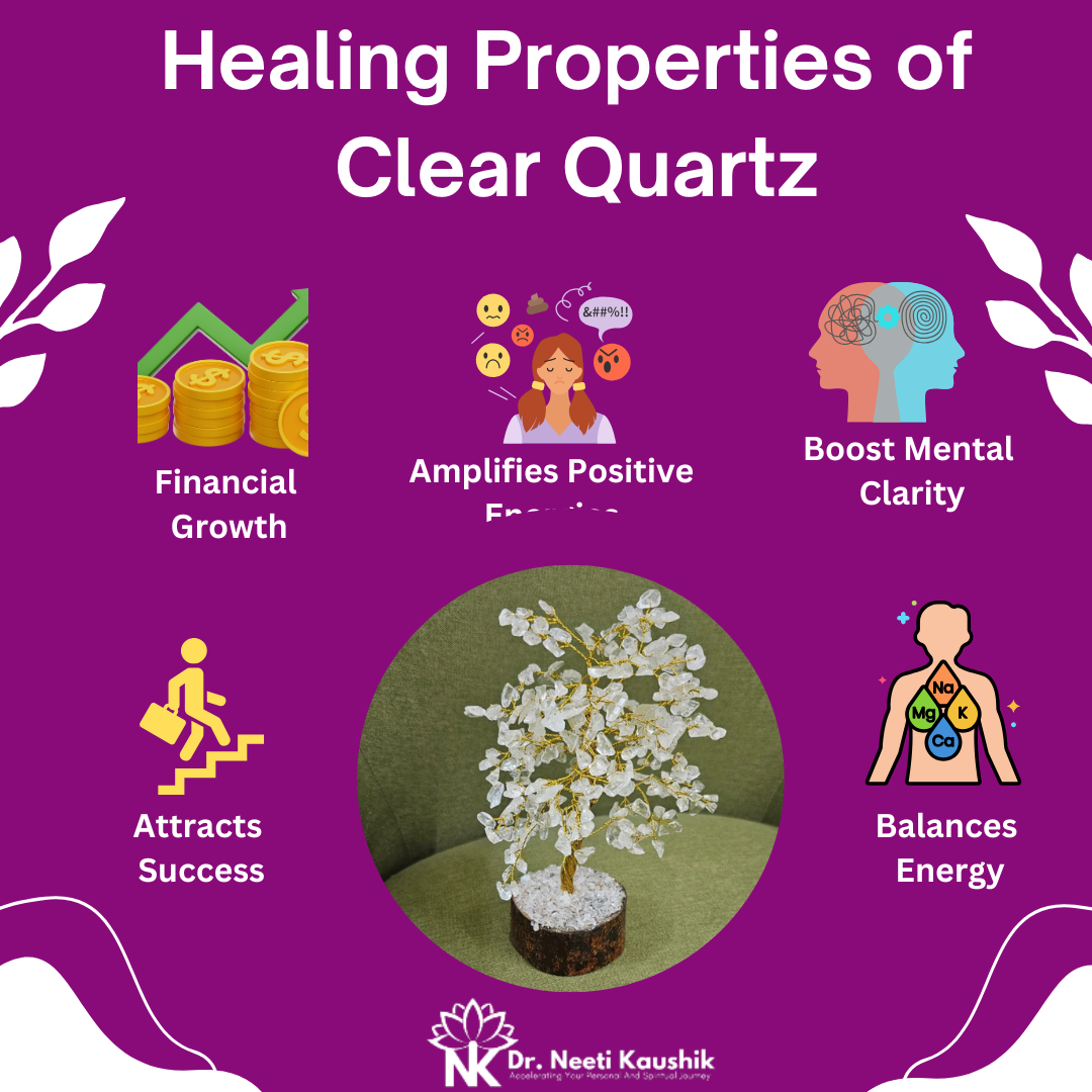 Clear Quartz Tree For Psychic Abilities - Dr. Neeti Kaushik's Shop