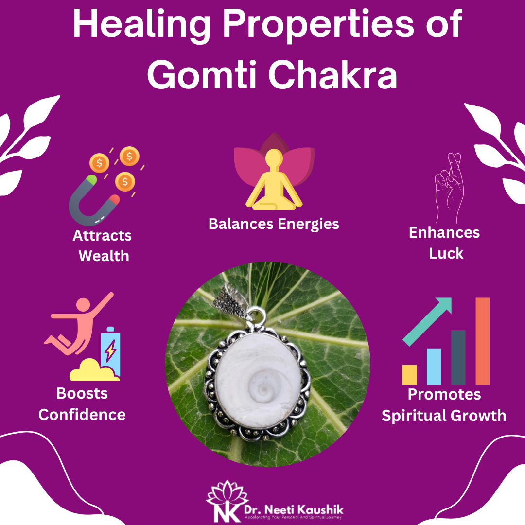 Gomti Chakra Pendant To Attract Prosperity - Dr. Neeti Kaushik's Shop