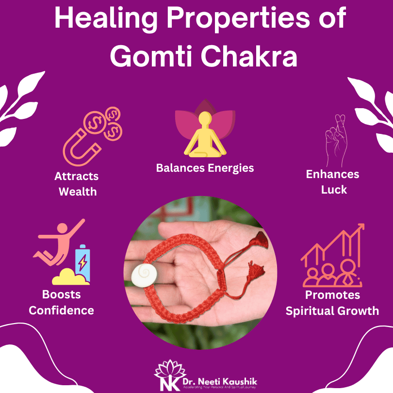 Gomti Chakra Bracelet