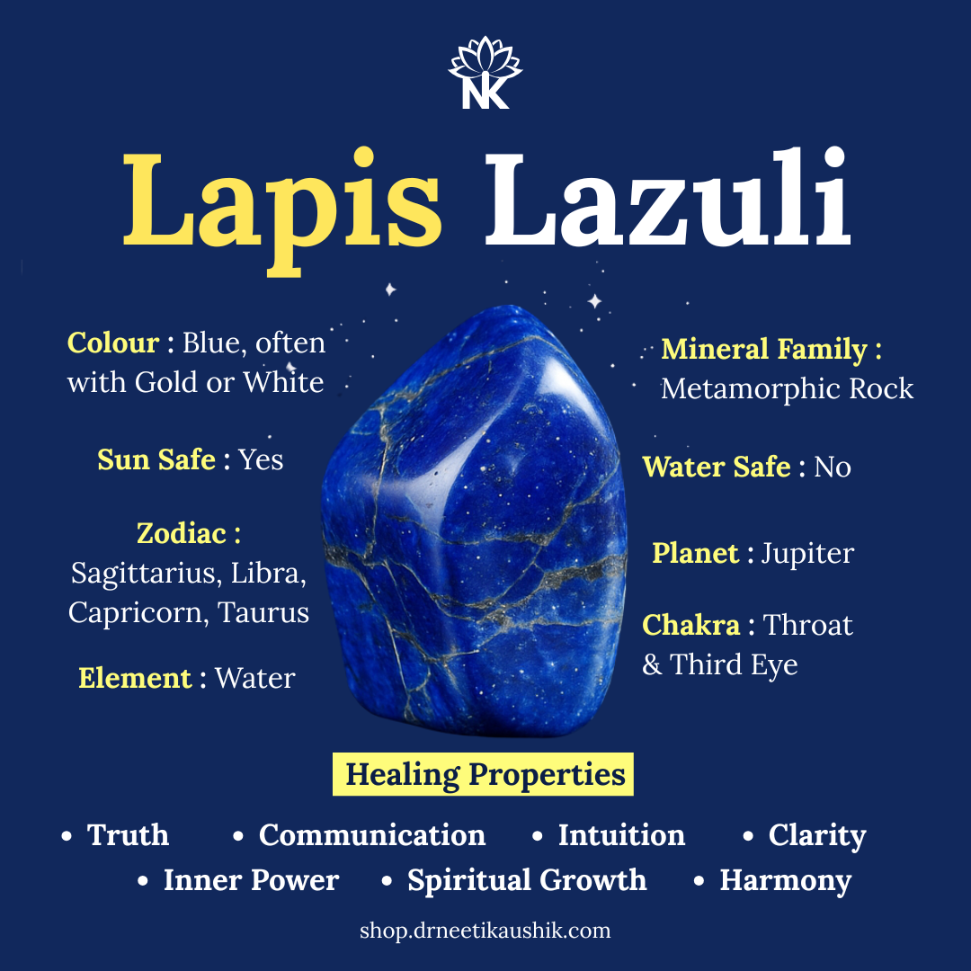 Lapis Lazuli stone with properties and healing benefits on a blue background background