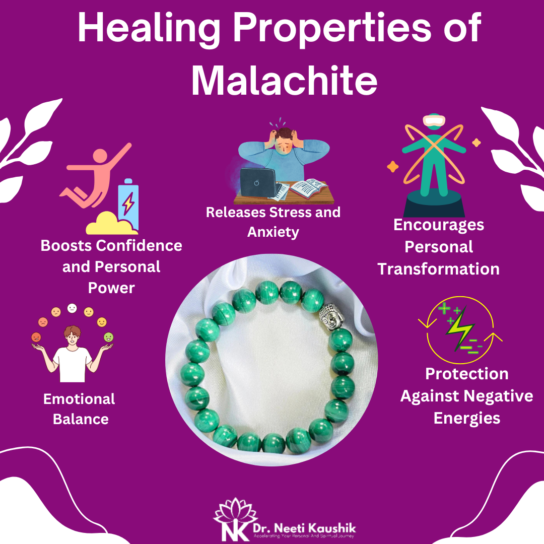 Malachite Bracelet For Self-Understanding-(10mm) - Dr. Neeti Kaushik's Shop