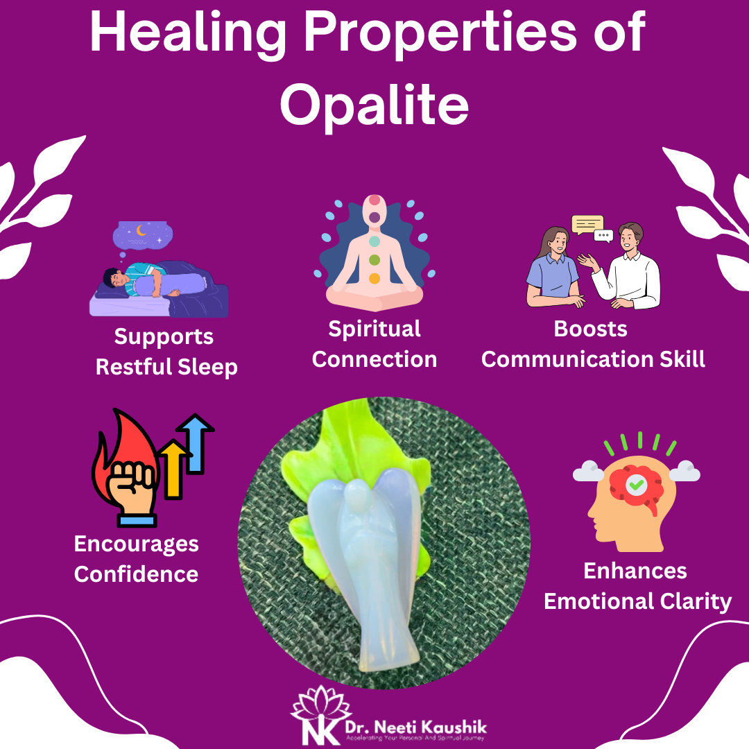 Opalite Angel For Spiritual Connection (2 Inch) - Dr. Neeti Kaushik's Shop
