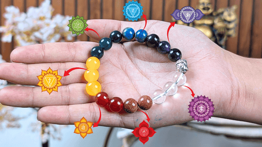 Why the 7 Chakra Crystals Are a Must-Have for Anyone on a Healing Journey
