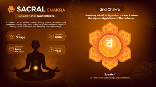 Understanding and Healing the Sacral Chakra