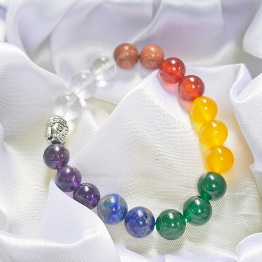 7 Chakra Bracelet For Stress Relief (10mm)