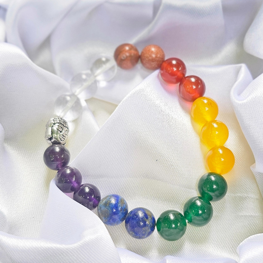 7 Chakra Bracelet For Stress Relief (10mm)