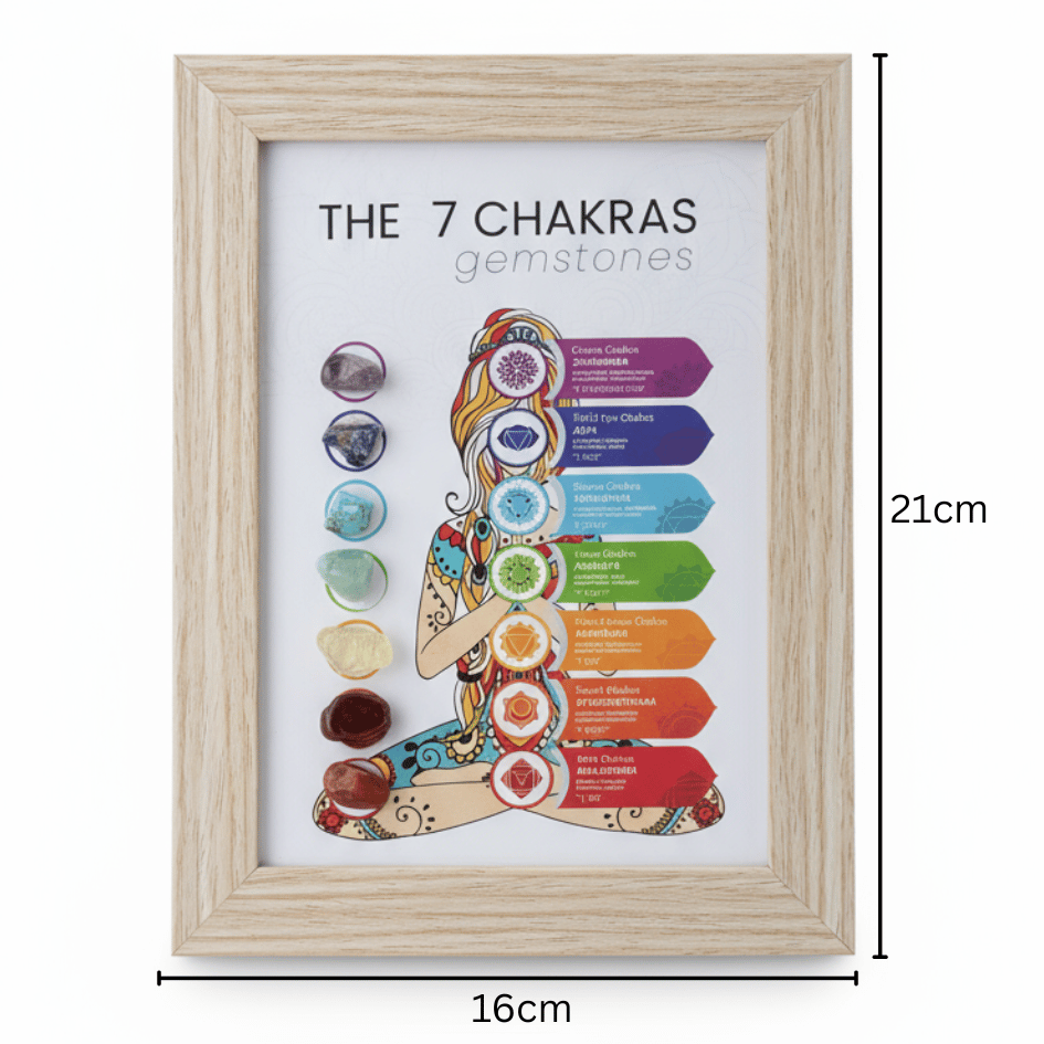 7 Chakra Stone Frame For Attaining Prosperity, Good Health & Good Luck