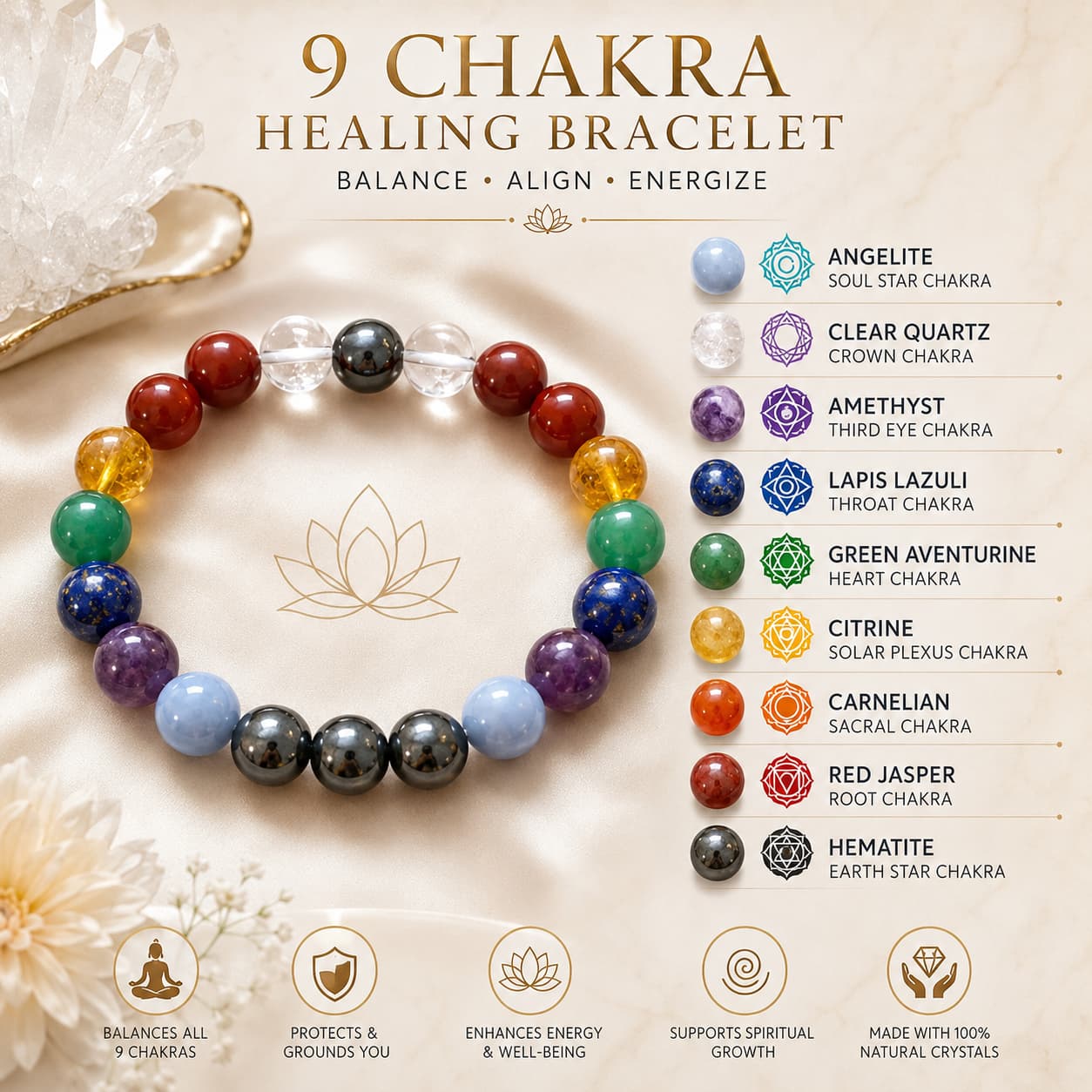 9 chakra crystal bracelet