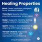 Chart detailing the healing properties of Apatite.