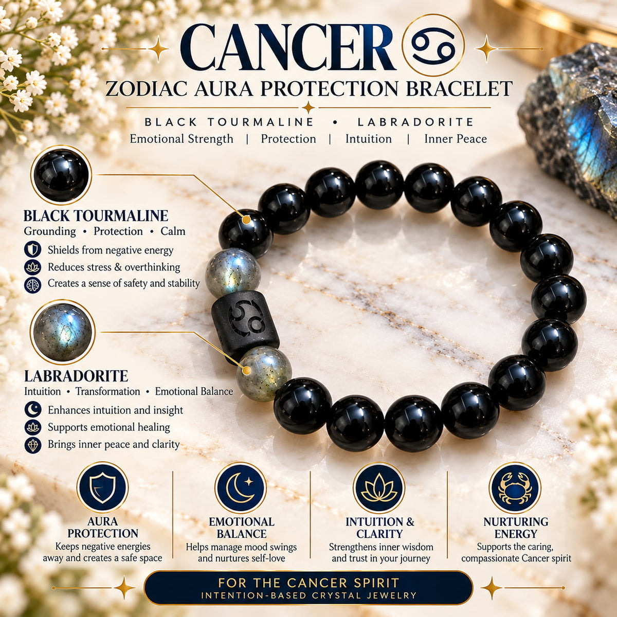 Zodiac Aura Protection Bracelets | All 12 Zodiac Signs