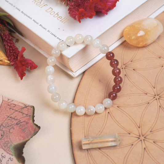 Cancer Abundance Bracelet For 2025 - Dr. Neeti Kaushik's Shop