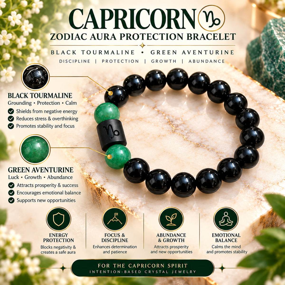 Zodiac Aura Protection Bracelets | All 12 Zodiac Signs