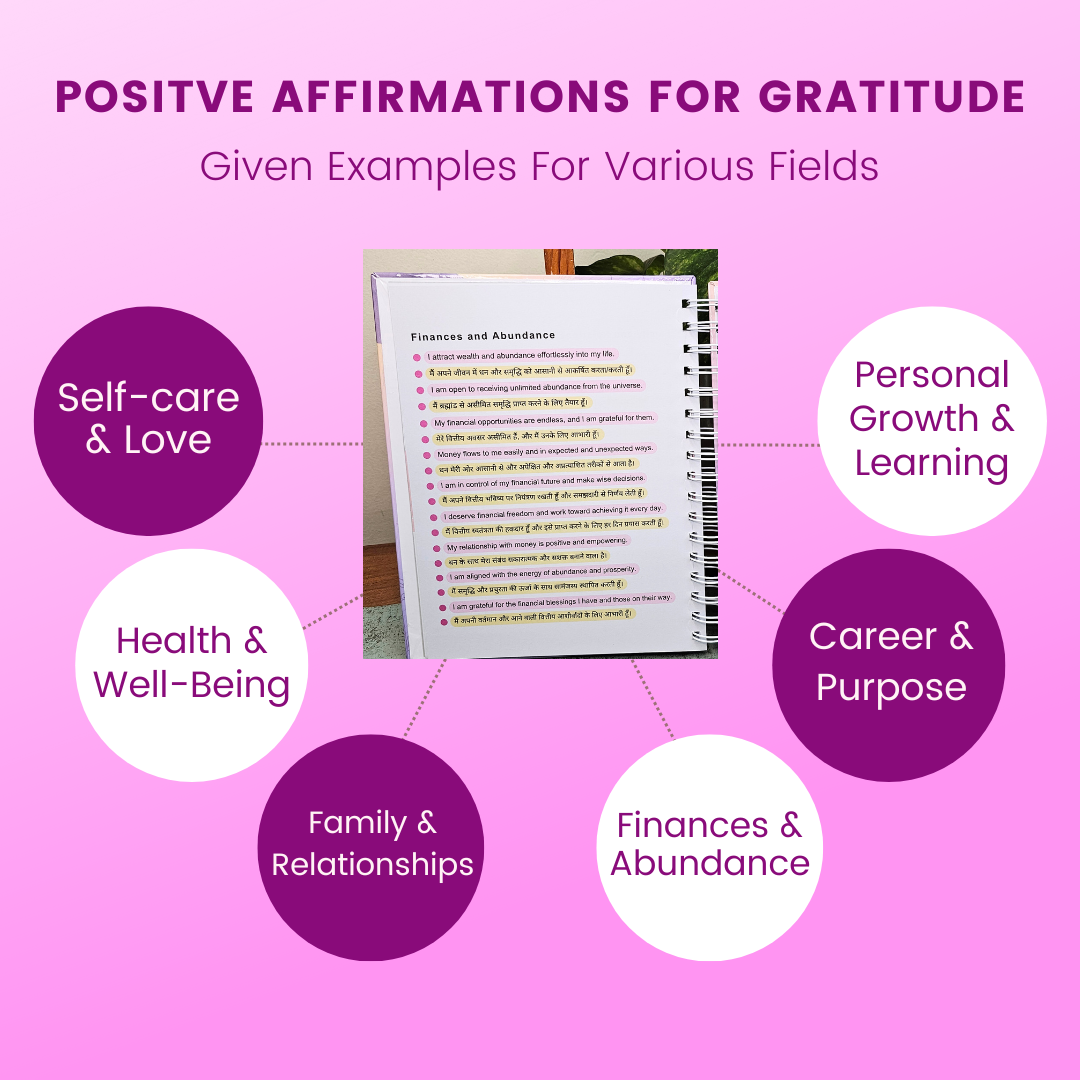 Gratitude Journal Diary - A Transformative Journey to Positivity & Abundance