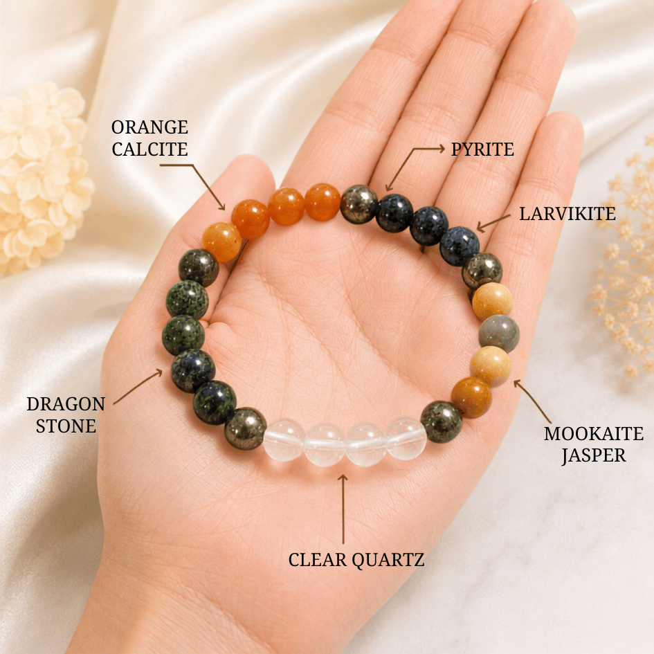 dhanyog money magnet bracelet for abundance and prosperity