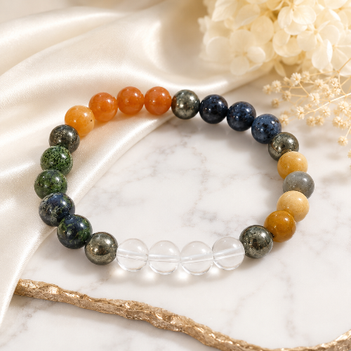 Dhanyog Premium Bracelet Water Wealth Edition for cance, scropio and pisces