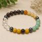 Dhanyog Premium Bracelet – Fire Wealth Edition