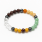 Dhanyog Premium Bracelet – Fire Wealth Edition